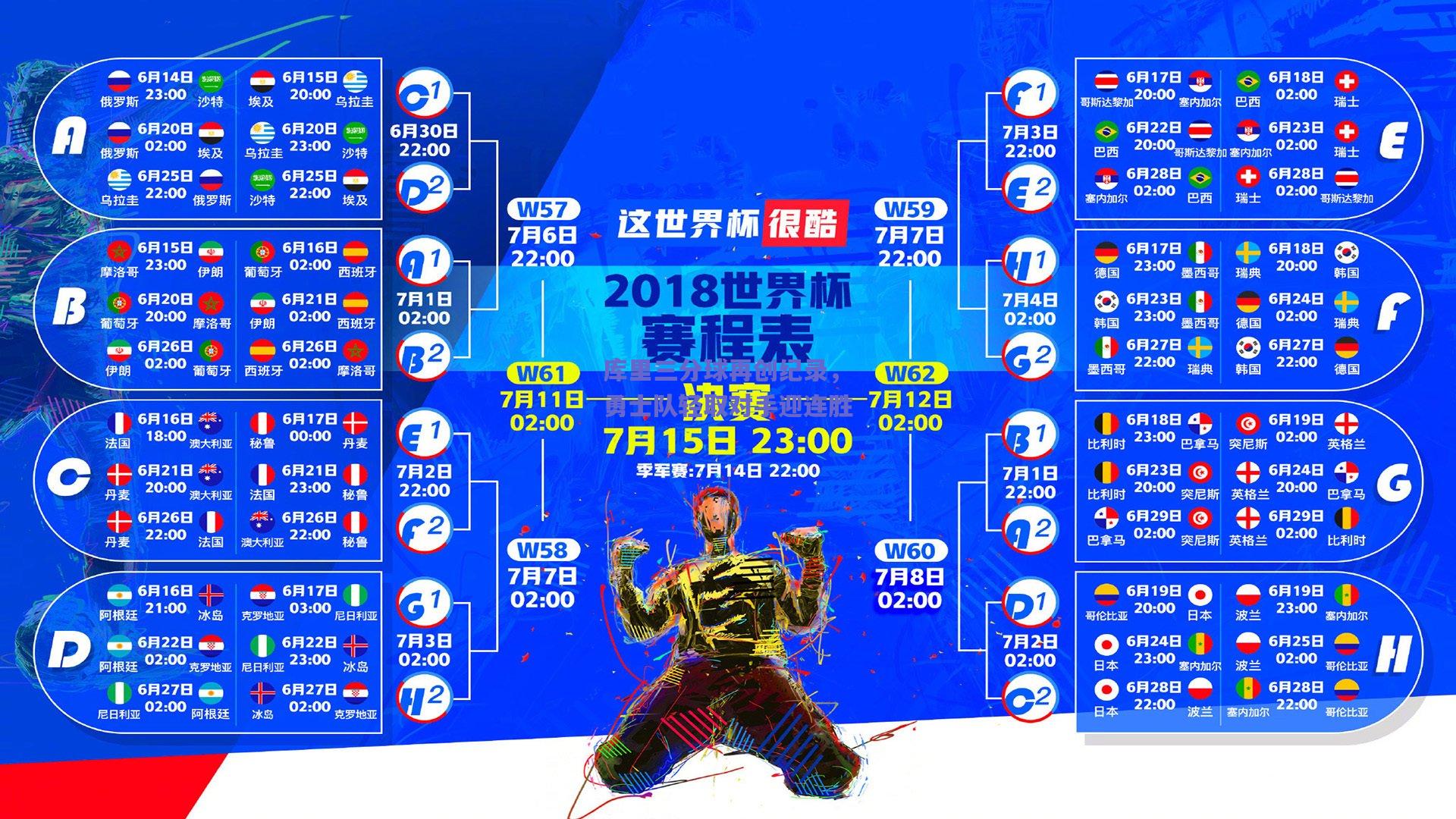 库里三分球再创纪录，勇士队轻取对手迎连胜
